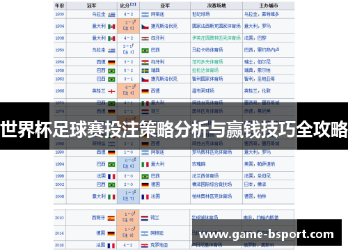 世界杯足球赛投注策略分析与赢钱技巧全攻略