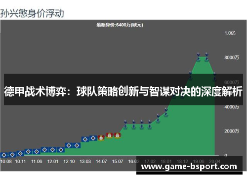德甲战术博弈:球队策略创新与智谋对决的深度解析 德甲战术博弈:球队策略创新与智谋对决的深度解析