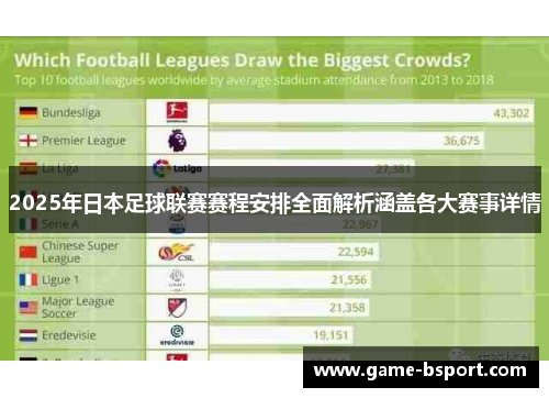 2025年日本足球联赛赛程安排全面解析涵盖各大赛事详情 2025年日本足球联赛赛程安排全面解析涵盖各大赛事详情