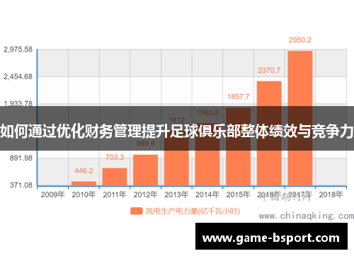 如何通过优化财务管理提升足球俱乐部整体绩效与竞争力 如何通过优化财务管理提升足球俱乐部整体绩效与竞争力