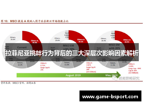 拉菲尼亚挑衅行为背后的三大深层次影响因素解析 拉菲尼亚挑衅行为背后的三大深层次影响因素解析
