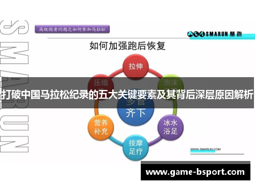 打破中国马拉松纪录的五大关键要素及其背后深层原因解析 打破中国马拉松纪录的五大关键要素及其背后深层原因解析