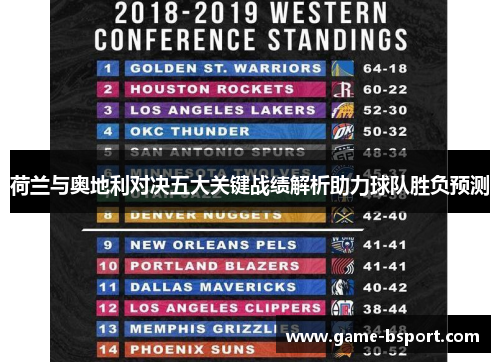 荷兰与奥地利对决五大关键战绩解析助力球队胜负预测