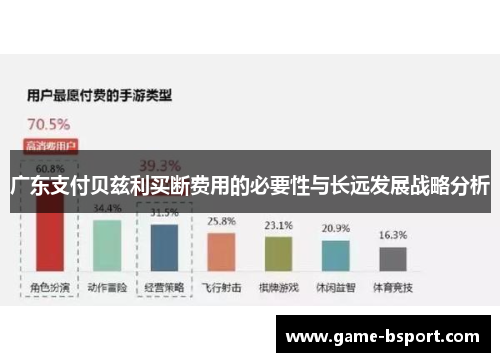 广东支付贝兹利买断费用的必要性与长远发展战略分析
