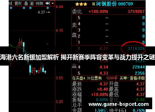 海港六名新援加盟解析 揭开新赛季阵容变革与战力提升之谜