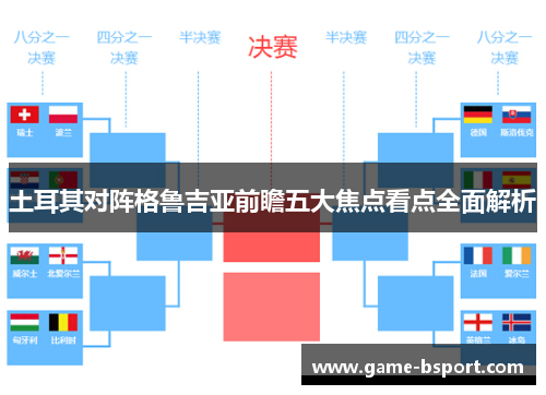 土耳其对阵格鲁吉亚前瞻五大焦点看点全面解析
