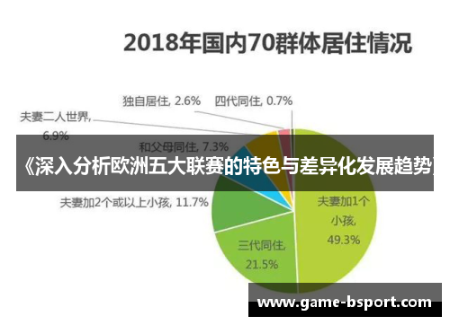 《深入分析欧洲五大联赛的特色与差异化发展趋势》 《深入分析欧洲五大联赛的特色与差异化发展趋势》